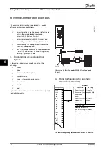 Предварительный просмотр 74 страницы Danfoss VLT AutomationDrive FC 302 Operating Manual