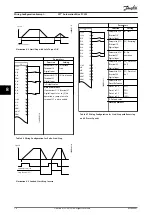 Preview for 76 page of Danfoss VLT AutomationDrive FC 302 Operating Manual