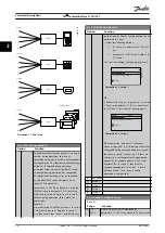 Preview for 28 page of Danfoss VLT AutomationDrive FC 302 Programming Manual