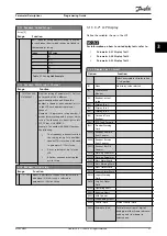 Preview for 29 page of Danfoss VLT AutomationDrive FC 302 Programming Manual