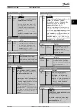 Preview for 51 page of Danfoss VLT AutomationDrive FC 302 Programming Manual
