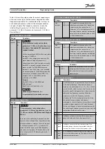 Preview for 55 page of Danfoss VLT AutomationDrive FC 302 Programming Manual