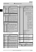 Preview for 62 page of Danfoss VLT AutomationDrive FC 302 Programming Manual