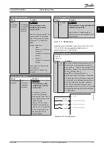 Preview for 79 page of Danfoss VLT AutomationDrive FC 302 Programming Manual