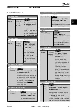 Preview for 83 page of Danfoss VLT AutomationDrive FC 302 Programming Manual