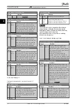 Preview for 86 page of Danfoss VLT AutomationDrive FC 302 Programming Manual