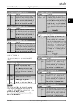 Preview for 87 page of Danfoss VLT AutomationDrive FC 302 Programming Manual