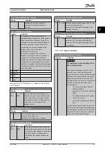 Preview for 93 page of Danfoss VLT AutomationDrive FC 302 Programming Manual