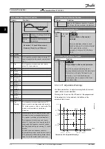 Preview for 94 page of Danfoss VLT AutomationDrive FC 302 Programming Manual