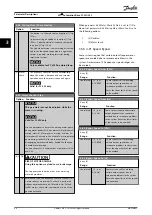 Preview for 96 page of Danfoss VLT AutomationDrive FC 302 Programming Manual