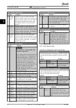 Preview for 98 page of Danfoss VLT AutomationDrive FC 302 Programming Manual