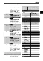 Preview for 105 page of Danfoss VLT AutomationDrive FC 302 Programming Manual