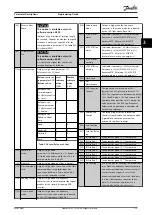 Preview for 121 page of Danfoss VLT AutomationDrive FC 302 Programming Manual