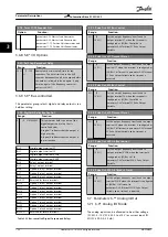 Preview for 136 page of Danfoss VLT AutomationDrive FC 302 Programming Manual