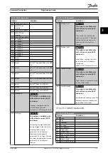 Preview for 177 page of Danfoss VLT AutomationDrive FC 302 Programming Manual