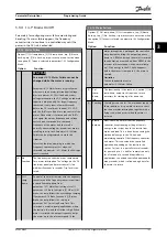 Preview for 193 page of Danfoss VLT AutomationDrive FC 302 Programming Manual