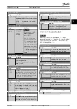 Preview for 217 page of Danfoss VLT AutomationDrive FC 302 Programming Manual