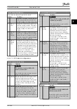 Preview for 225 page of Danfoss VLT AutomationDrive FC 302 Programming Manual