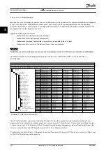 Preview for 232 page of Danfoss VLT AutomationDrive FC 302 Programming Manual