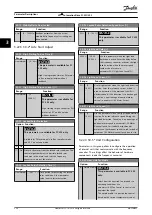 Preview for 236 page of Danfoss VLT AutomationDrive FC 302 Programming Manual