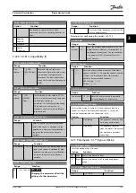 Preview for 237 page of Danfoss VLT AutomationDrive FC 302 Programming Manual