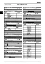 Preview for 242 page of Danfoss VLT AutomationDrive FC 302 Programming Manual