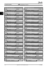 Preview for 246 page of Danfoss VLT AutomationDrive FC 302 Programming Manual