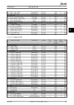 Preview for 271 page of Danfoss VLT AutomationDrive FC 302 Programming Manual