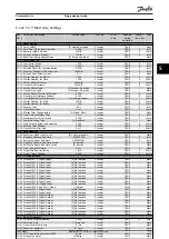 Preview for 319 page of Danfoss VLT AutomationDrive FC 302 Programming Manual