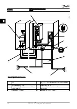 Предварительный просмотр 17 страницы Danfoss VLT AutomationDrive FC 303 Instruction Manual