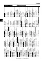 Preview for 45 page of Danfoss VLT AutomationDrive FC 303 Instruction Manual