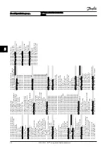 Preview for 47 page of Danfoss VLT AutomationDrive FC 303 Instruction Manual