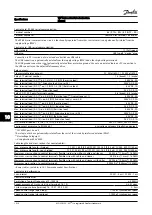 Preview for 89 page of Danfoss VLT AutomationDrive FC 303 Instruction Manual