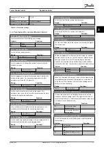 Preview for 12 page of Danfoss VLT AutomationDrive FC 360 Application Manual