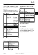 Preview for 18 page of Danfoss VLT AutomationDrive FC 360 Application Manual