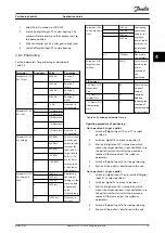 Preview for 20 page of Danfoss VLT AutomationDrive FC 360 Application Manual