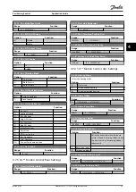 Preview for 26 page of Danfoss VLT AutomationDrive FC 360 Application Manual