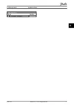 Preview for 28 page of Danfoss VLT AutomationDrive FC 360 Application Manual