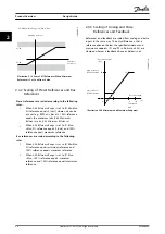 Preview for 26 page of Danfoss VLT AutomationDrive FC 360 Design Manual