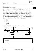 Preview for 39 page of Danfoss VLT AutomationDrive FC 360 Design Manual