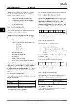 Предварительный просмотр 64 страницы Danfoss VLT AutomationDrive FC 360 Design Manual