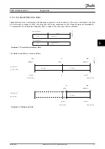 Предварительный просмотр 79 страницы Danfoss VLT AutomationDrive FC 360 Design Manual