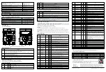 Preview for 2 page of Danfoss VLT AutomationDrive FC 360 Operating Manual