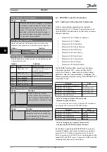 Preview for 36 page of Danfoss VLT AutomationDrive FC 360 Programming Manual