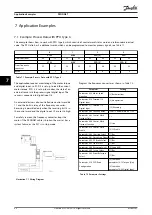 Preview for 42 page of Danfoss VLT AutomationDrive FC 360 Programming Manual