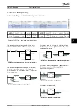 Preview for 45 page of Danfoss VLT AutomationDrive FC 360 Programming Manual