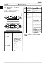 Предварительный просмотр 6 страницы Danfoss VLT AutomationDrive FC 360 Quick Manual