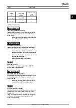 Предварительный просмотр 11 страницы Danfoss VLT AutomationDrive FC 360 Quick Manual