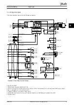 Предварительный просмотр 17 страницы Danfoss VLT AutomationDrive FC 360 Quick Manual