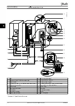 Preview for 18 page of Danfoss VLT AutomationDrive FC 360 Quick Manual